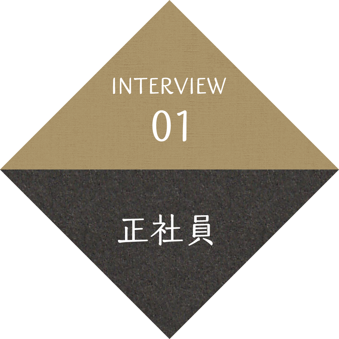 INTERVIEW01 正社員