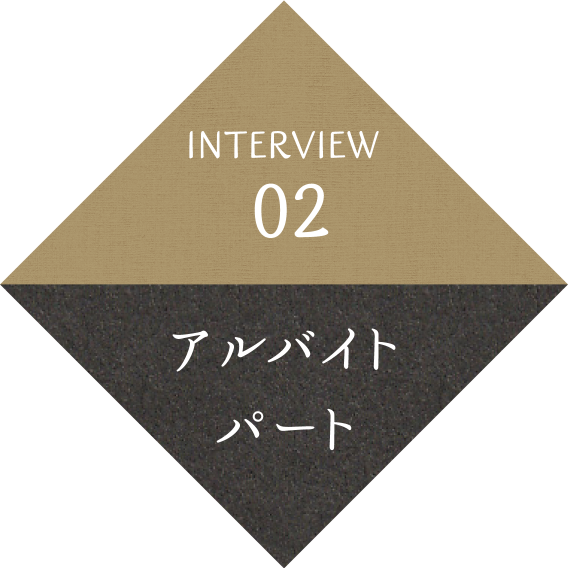 INTERVIEW02 アルバイト パート